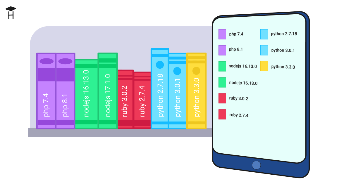 What is Version Manager